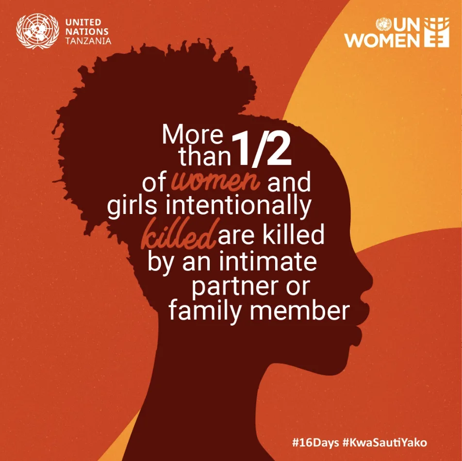 More than 1/2 of women intentionally killed are killed by an intimate partner